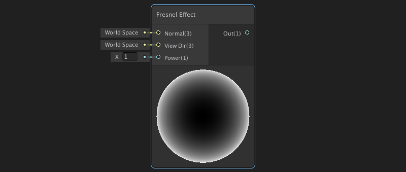 Unity 之 ShaderGraph 实现自发光和能量护盾效果入门级教程_Czhenya