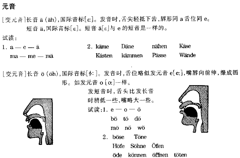 德语歌曲欣赏目录零起点介绍01—元音字母au 长短音规则    02—元音