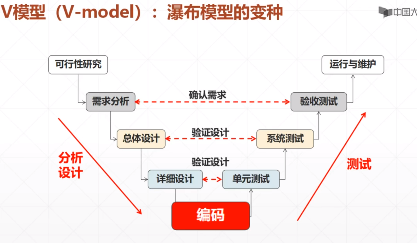 e34b9907d2491f81c48f35fa1b9370f7.png