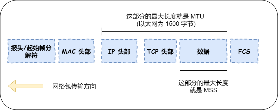e34e4f7a0b8e8fb5275cf94cf3160ae7.png