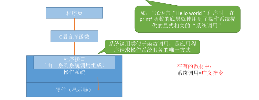 image-20220820223218499