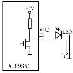 你知道真正的“读引脚”和“读锁存器”指令的区别吗