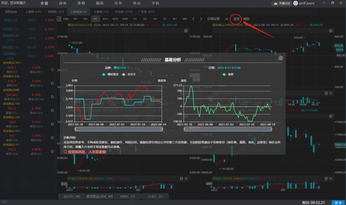 图片[2]-基差分析，从供需关系看市场