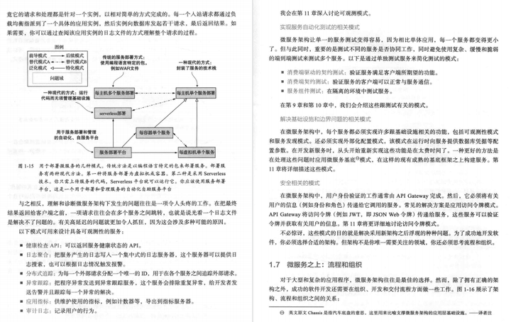 学习微服务必推荐的天花板级别微服务架构笔记