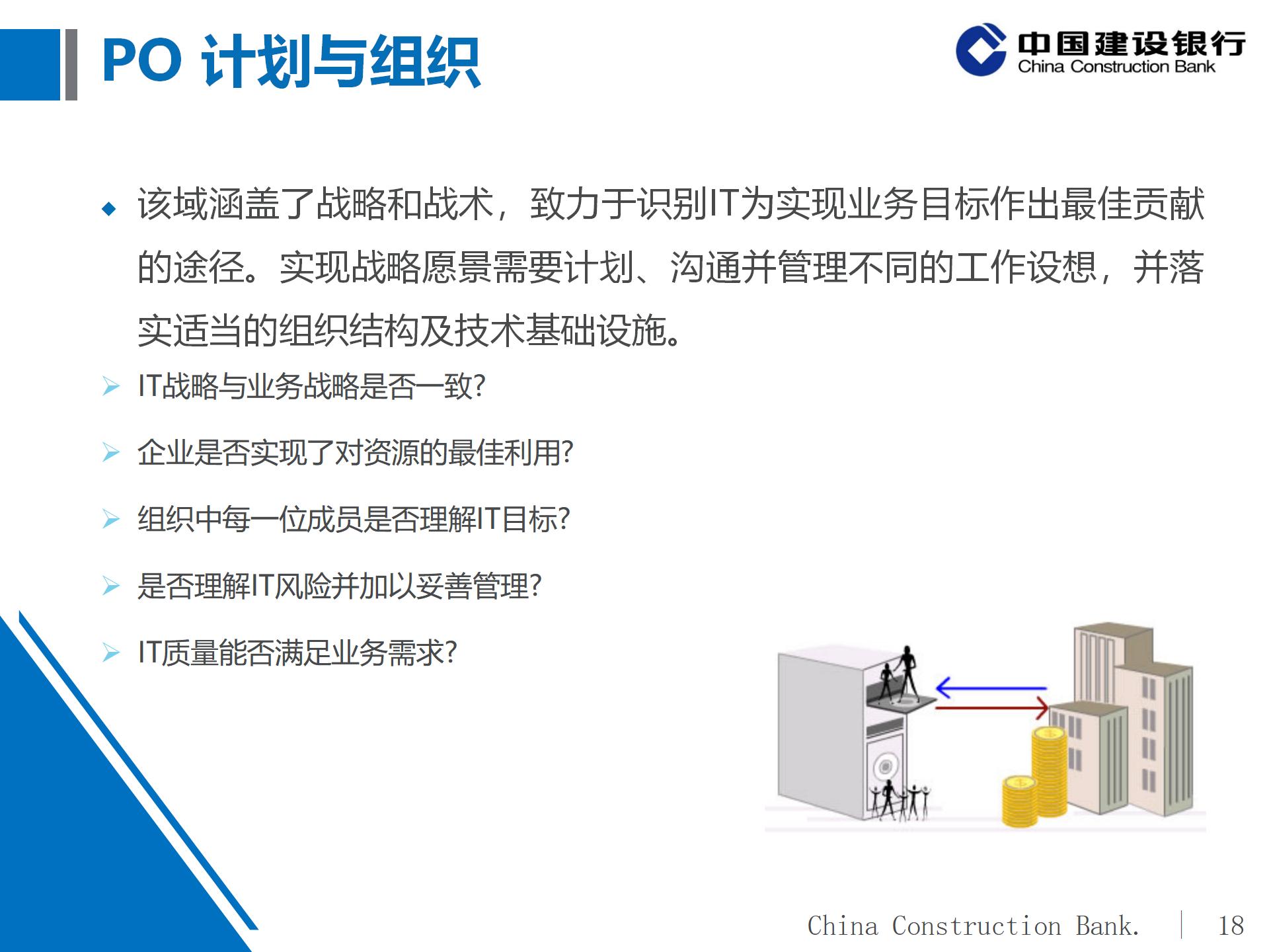 建设银行IT审计体系概况及实施策略