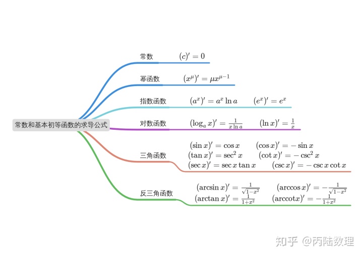 e35b50e944f2a6678176b599ee0e5cd0.png