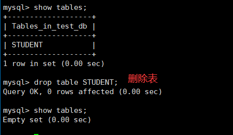 [MySQL]表的操作