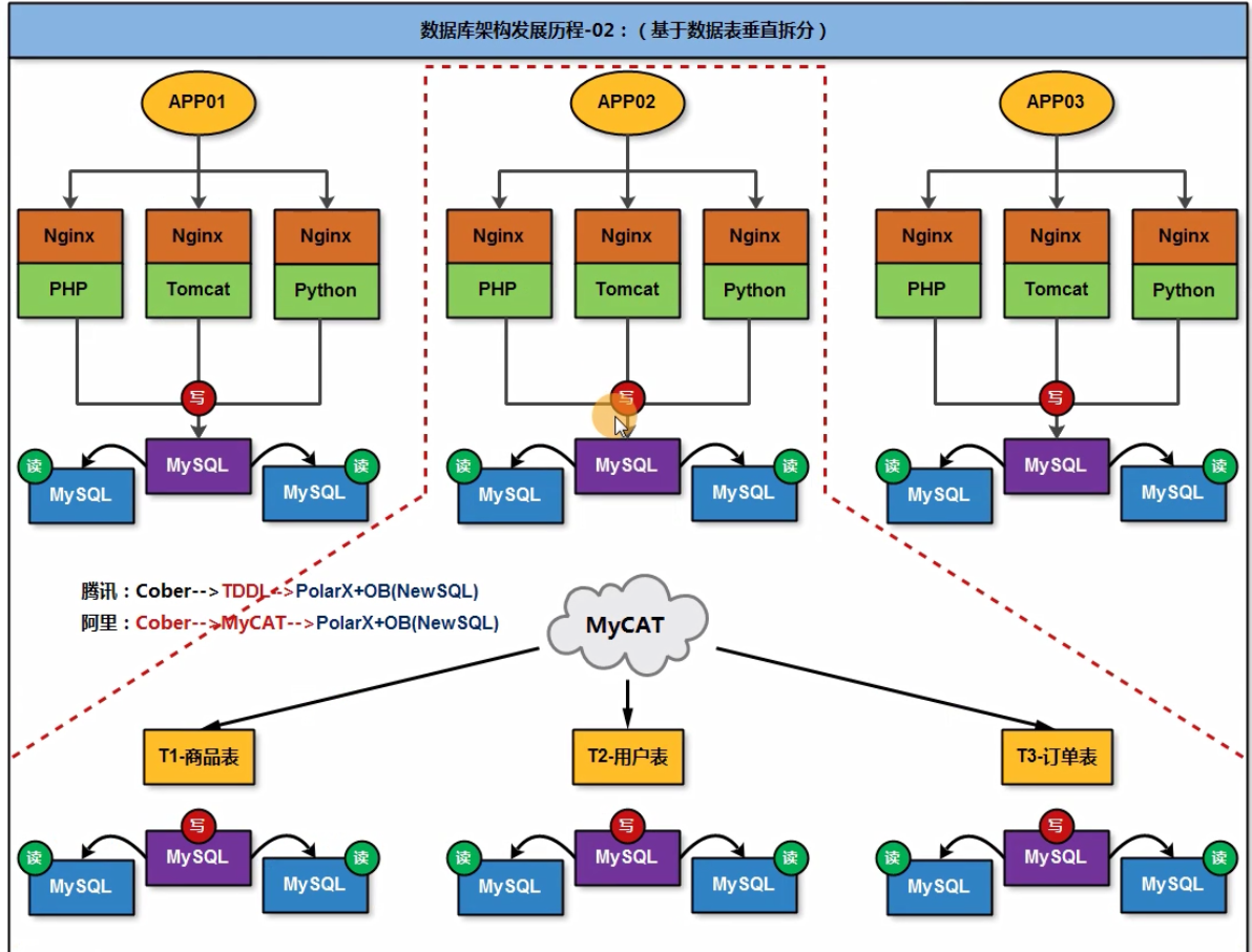 image-20241002095425830