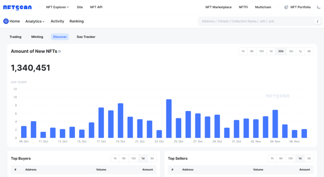 如何使用 NFTScan NFT API 在 Arbitrum 网络上开发 Web3 应用