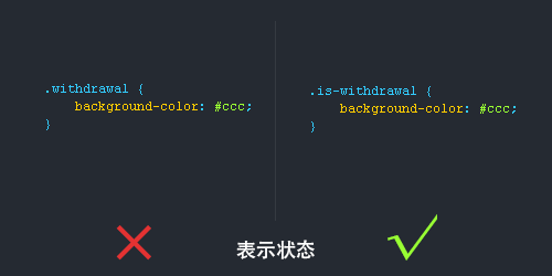 css 书写规范！其他人总结！