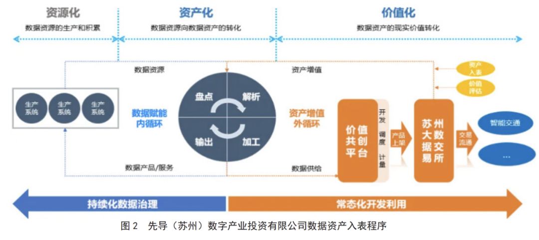 揭秘工业大模型：从人工智能小白到技术先锋