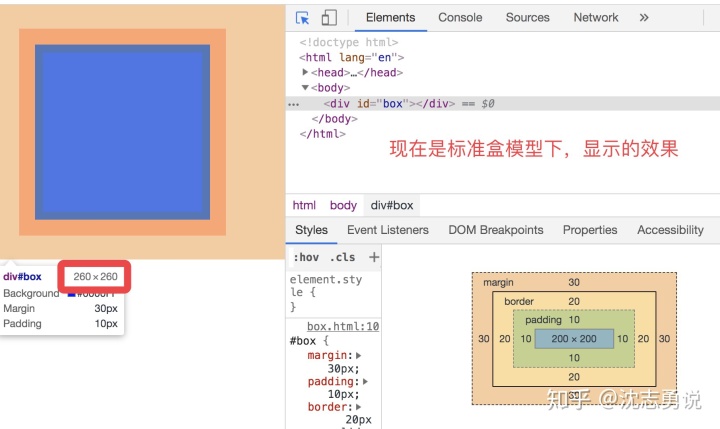 盒子模型代码css盒模型详解