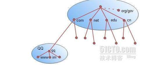 e36dd1167b768cae24a16364dfb3ff03.png