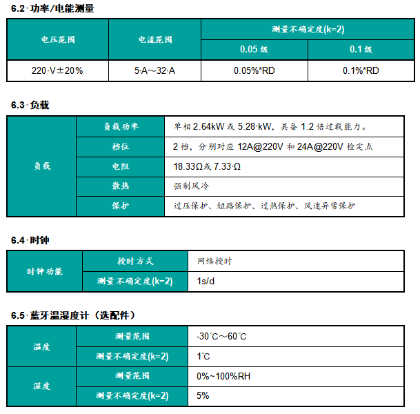 充电桩检测仪表TK4860E交流充电桩检定装置