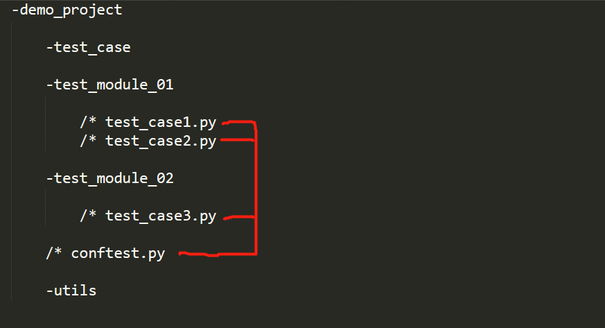Pytest series (6)-a detailed explanation of conftest.py - Programmer Sought