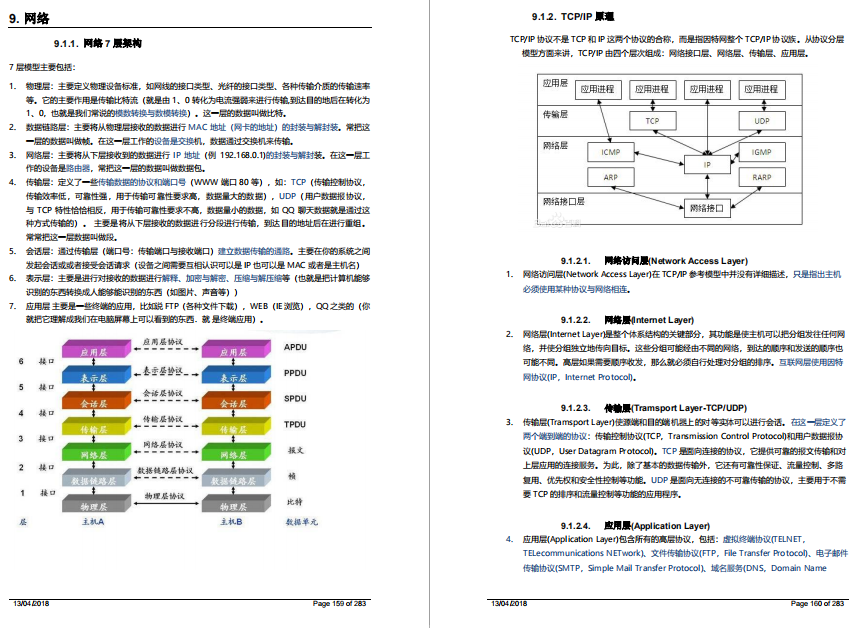 各大互联网公司面经分享：Java全栈知识+1500道大厂面试真题