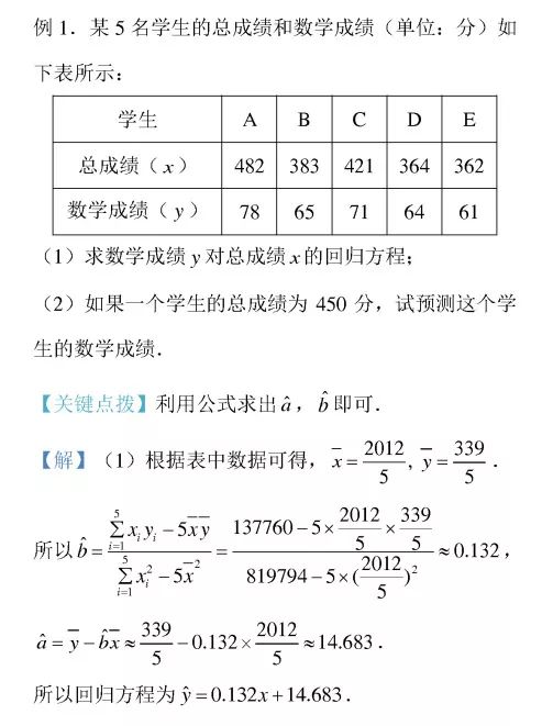 二次线性回归方程公式 R高中数学 线性回归方程 Weixin 的博客 程序员宅基地 程序员宅基地