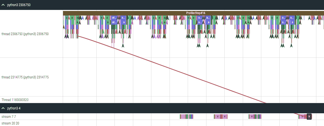 ../_images/cuda_kernel_launch.png