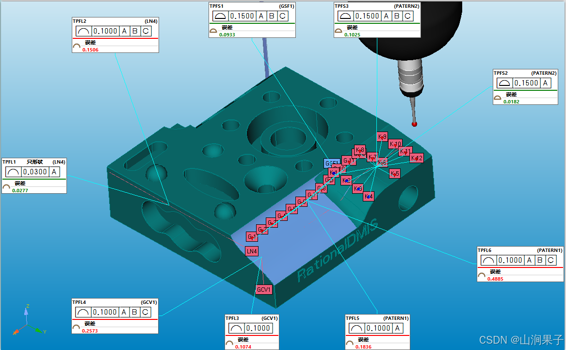 RationalDMIS2024线轮廓和面轮廓评价_RATIONALDMIS_02