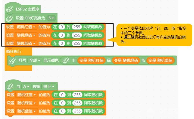 Mind+ 掌控板入门教程05 心情灯图11