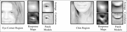 Generative versus discriminative patch models