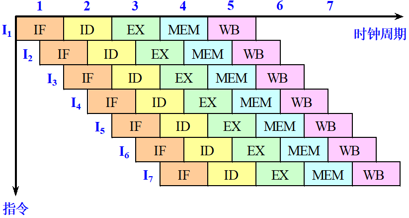 image-20210616211310850