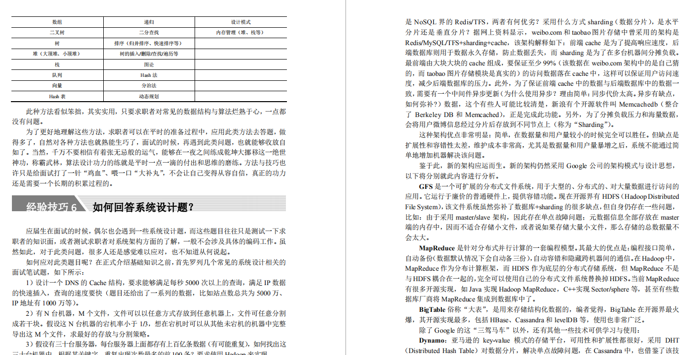 阿里程序员给我一份Java笔、面试宝典，看目录的那一刻，我傻了！