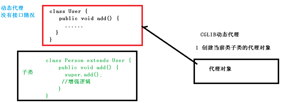 image-20220729123019351