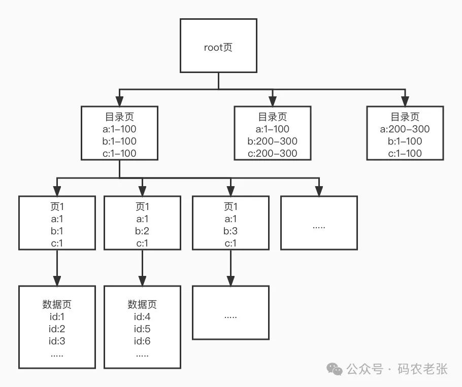 e386f2e0ff00416d1ab8306e30c6ce36.jpeg