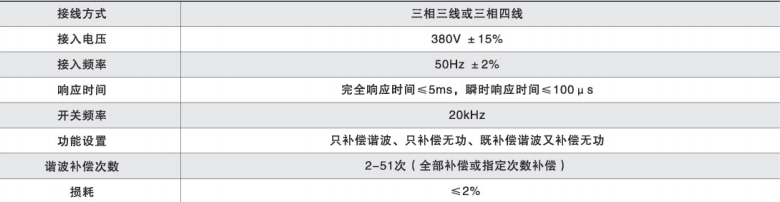 有源电力滤波器——低压配电系统