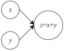 e38c3869edf75d72553f31dc9187d8d2.png