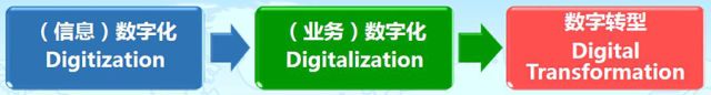 【智能制造】同济大学张曙教授：未来工厂；三论智能制造（经典长篇解读）