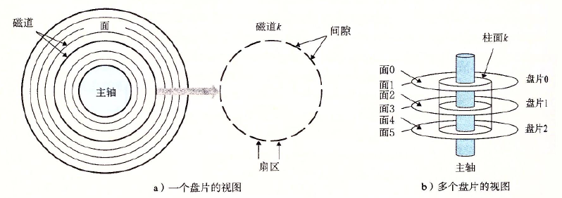 https://note.youdao.com/yws/public/resource/1cbaebb119458e1d6043099a42e3db7c/xmlnote/F94A1AD8503F4306A32BD130A6F02A47/40196