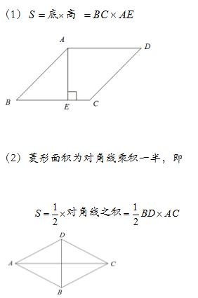 一个平行四边形可以分成四个 八年级下 数学 平行四边形 3 菱形 Weixin 的博客 Csdn博客