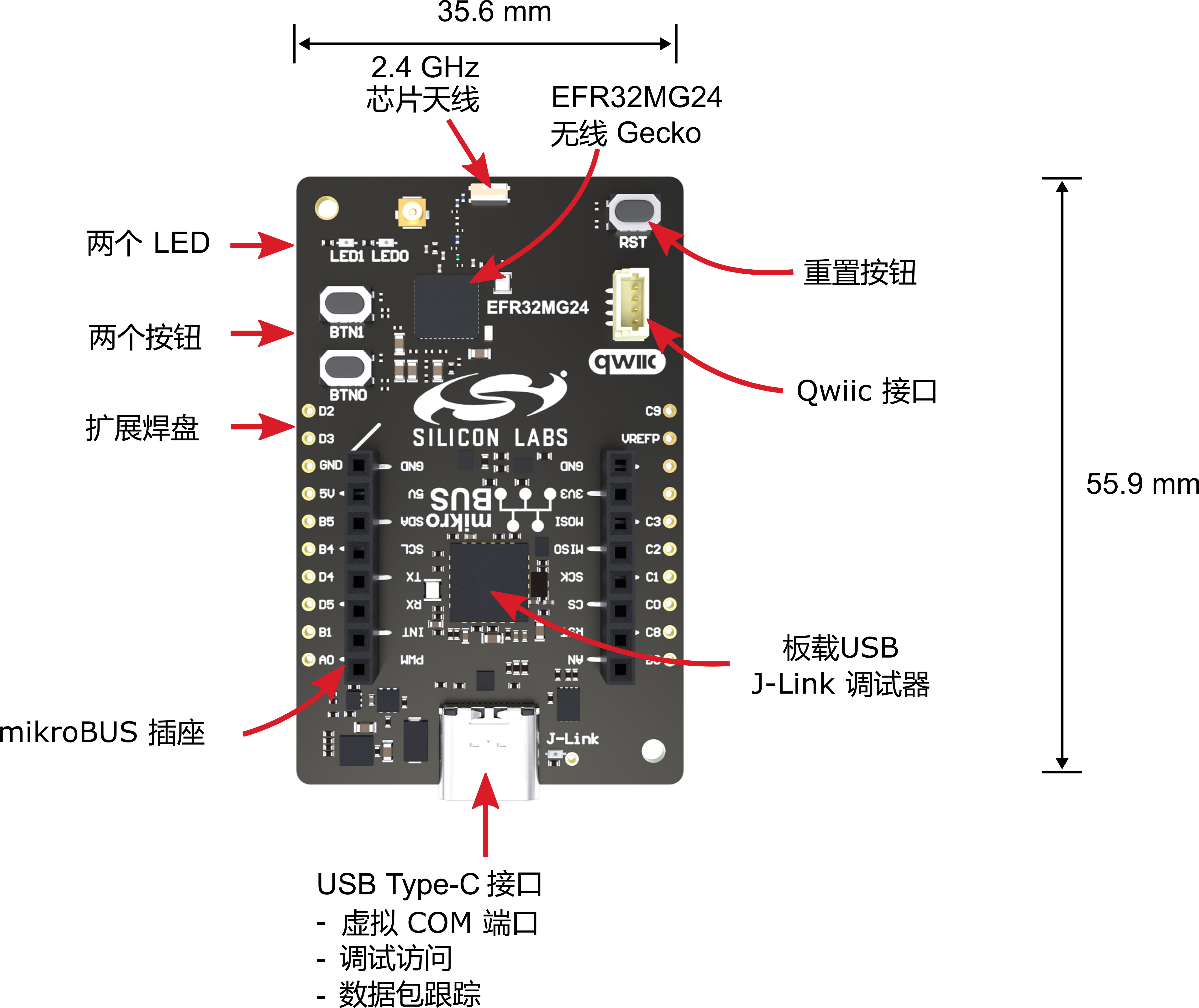 基于XG24-EK2703A<span style='color:red;'>的</span>BLE HID蓝牙<span style='color:red;'>键盘</span>+<span style='color:red;'>鼠标</span><span style='color:red;'>复合</span><span style='color:red;'>设备</span>功能开发(BLE+HID+FreeRTOS+Gecko SDK)