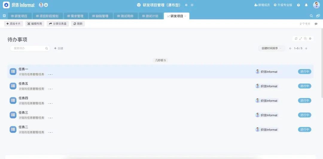 待办事项是什么意思，怎么用？