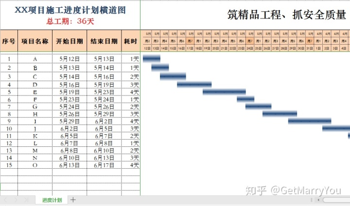 div和div之間畫橫線畫進度計劃橫道圖excel就夠了