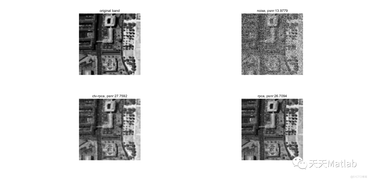 【图像去噪】基于CTV-RPCA实现图像去噪和目标显著性检测附matlab代码_sed