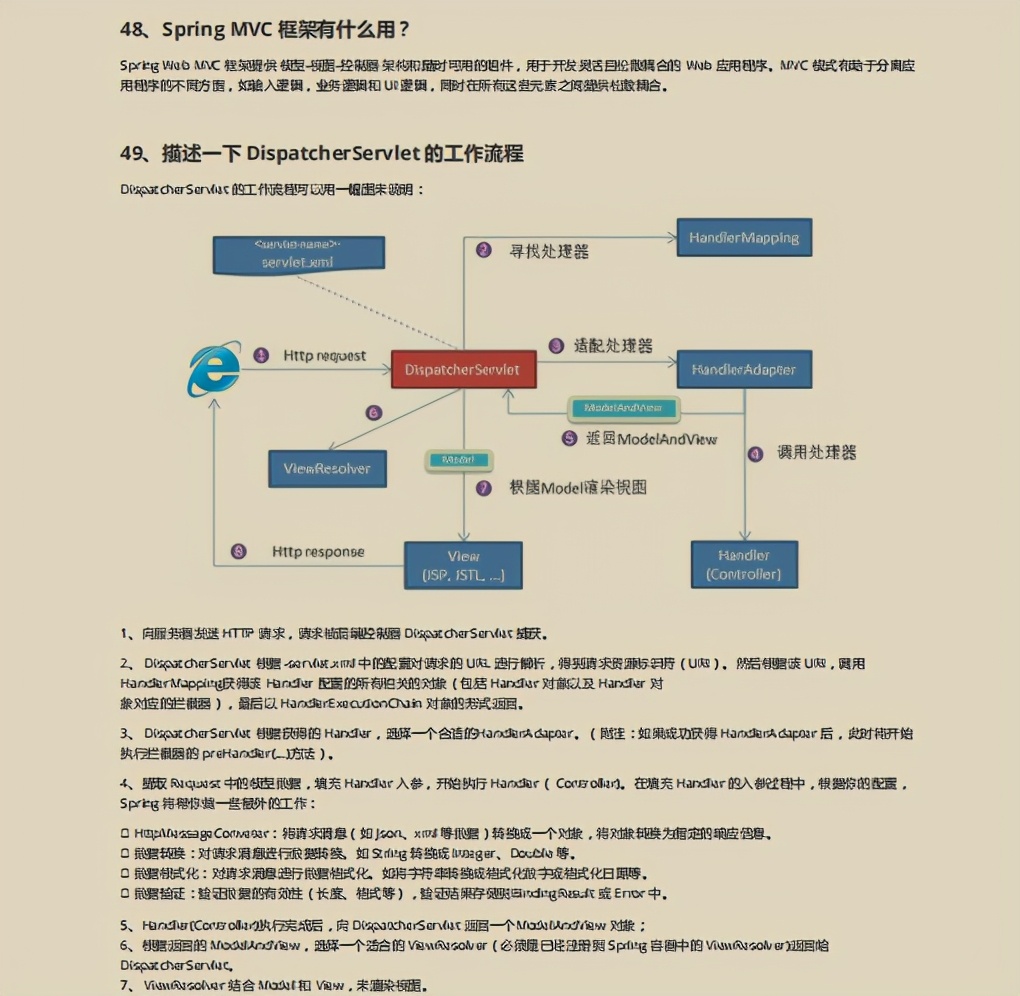 熬夜也要肝完这份阿里内部泄露的Java岗《金三银四面试秘籍》