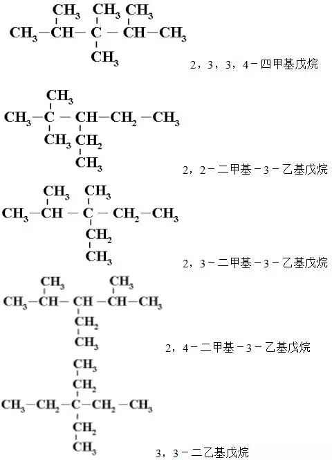 丁基的同分异构体图解图片