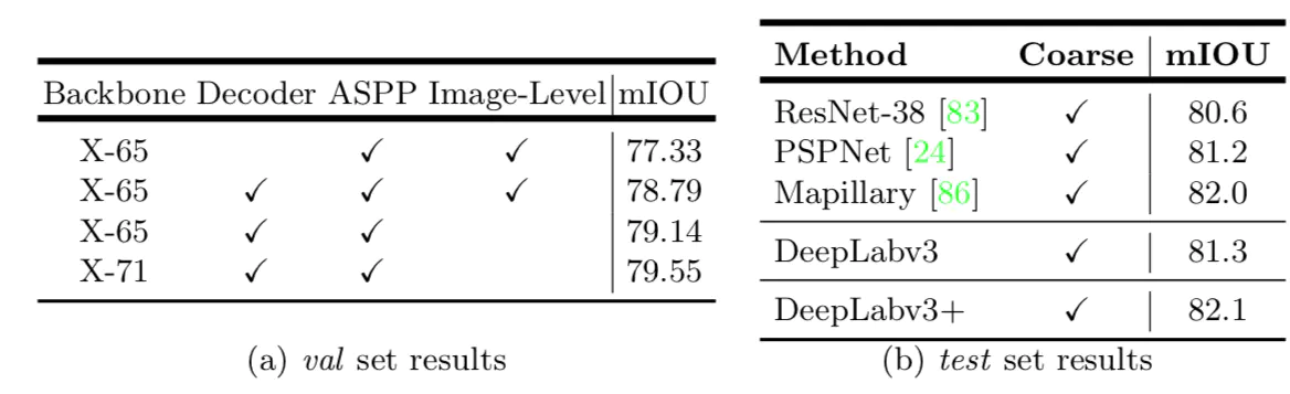 DeepLab_v3plus_3