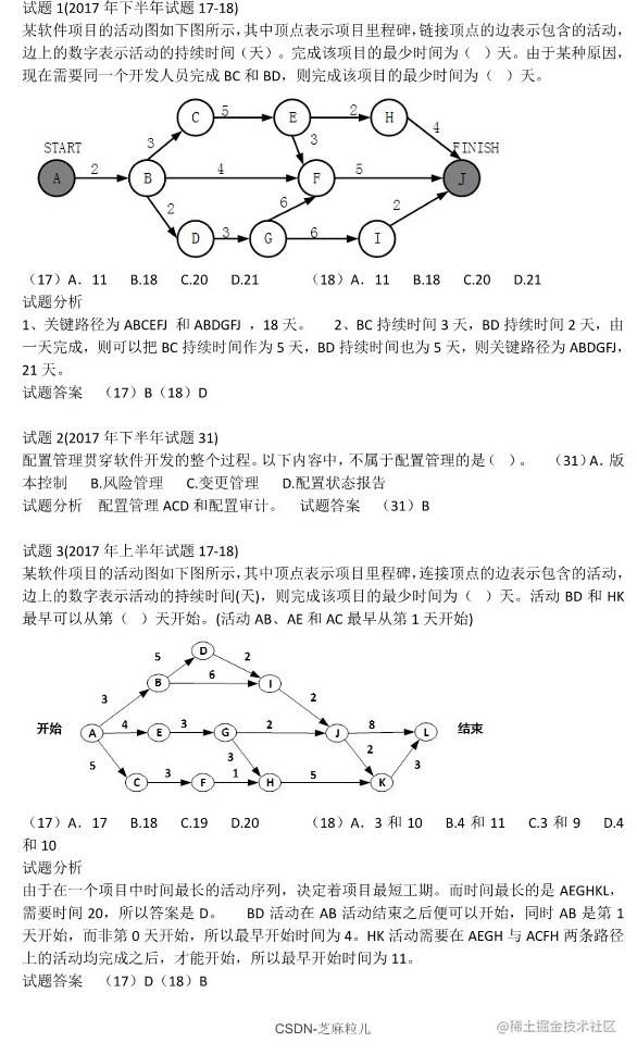 芝麻粒儿-空名先生