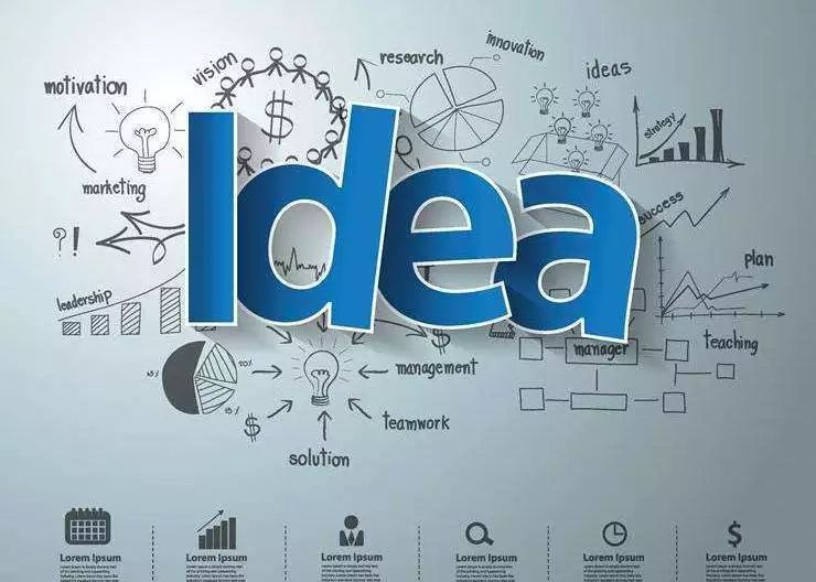 数据分析方法论