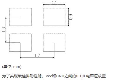 SG-8101CGA 系列 (晶体振荡器 可编程 可用 +125°C )