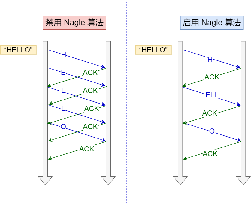 e3bf951c878daba4458368792edfa84e.png