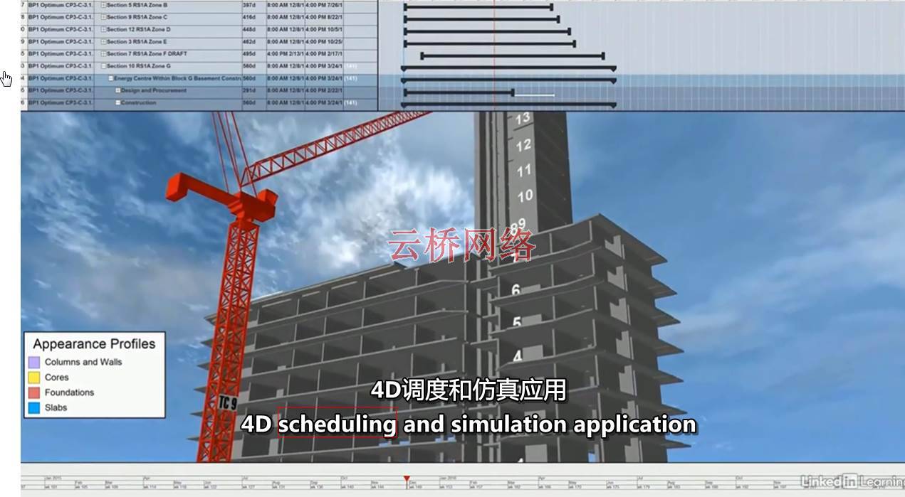 SYNCHRO 4D可视化调度学习教程 SYNCHRO 4D: Visual Scheduling 其他资源-第2张