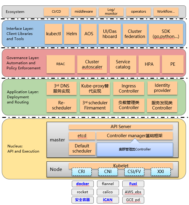 e3c5836fcc4267a5b3281f8af30827dc.png