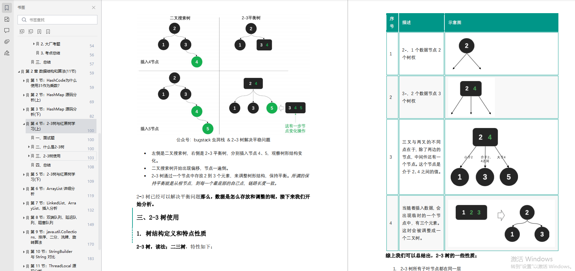 阿里上传了一份“面试官版Java面试小册”，下载量瞬秒百万