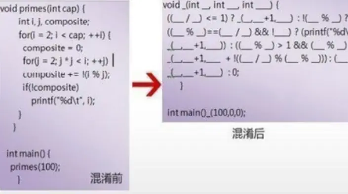 App加固中的代码混淆功能，让逆向工程师很头疼