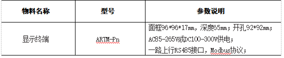 电气设备无线测温技术的优势有哪些？安科瑞 许敏